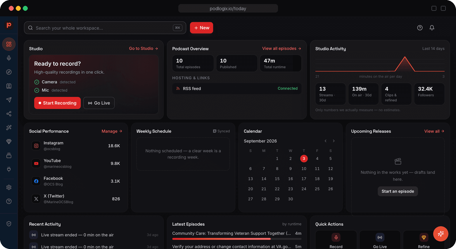 Dashboard room of the Podlogix workspace